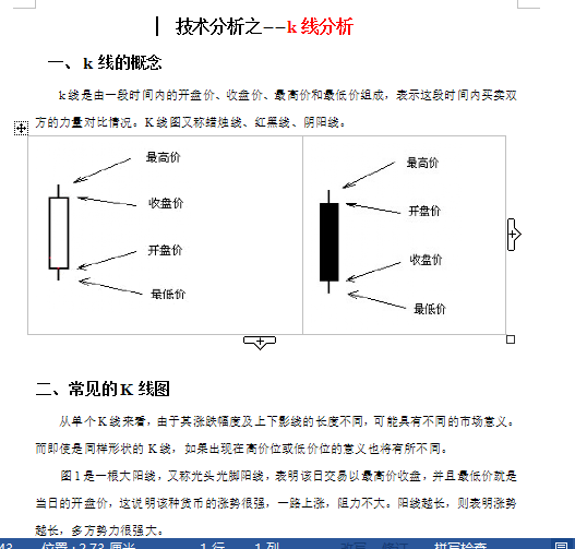 星期一开盘原油天然气白银行情该如何走