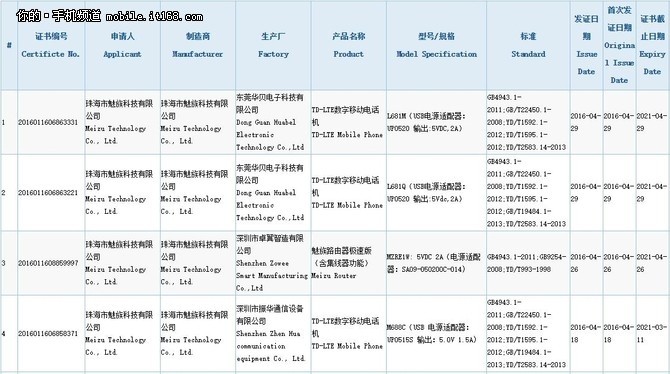 昨天国内新闻晨报做出报道，苏宁易购宣布打造818发烧节，818发烧节期间，百家品牌商将有超百款新品在苏宁集中上新，其中手机包括ZUK Z2、OPPO R9诛仙版、魅蓝metal 2等。等等，好像包括了什么不得了的东西。没错，这其中正包括了魅蓝metal 2，也就是说，这款手机将在8月18日之前发布。