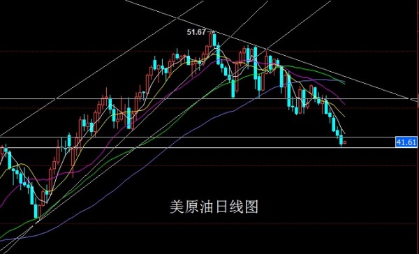 棠禾财汇：中国五大油田气壮山河，为何委内瑞拉竟进口美国原油