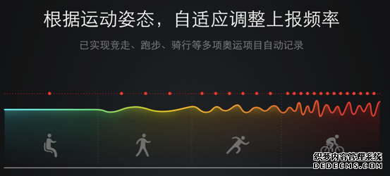 联想ZUK Z2里约版：奥运来了观众如何备战 