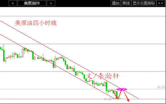 李瀚轩：7.29原油沥青走势看新低，白银以震荡为主