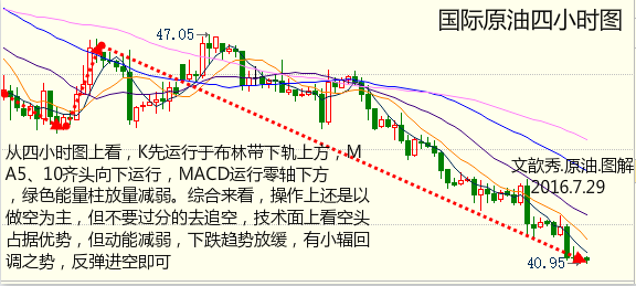 文歆秀：7.29金雅沥青，鑫江杭交沥青有色银操作策略