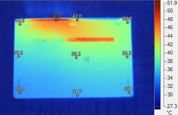 小米笔记本Air完全拆解、评测：4999元值不值得买？