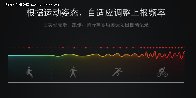 本次联想ZUK 正式推出的Z2里约版定制手机——其依旧搭载强悍的骁龙820处理器，主频为2.15GHz，而其还具备一键超频能力，超频之下主频可提升至2.3GHz。同时搭配内置三体处理器系统架构平台，保证联想ZUK Z2里约版低功耗的同时，将骁龙820的潜力100%挖掘出来，让观众在手机前也能顺畅的感受奥运赛场上百米冲刺的激情快感。