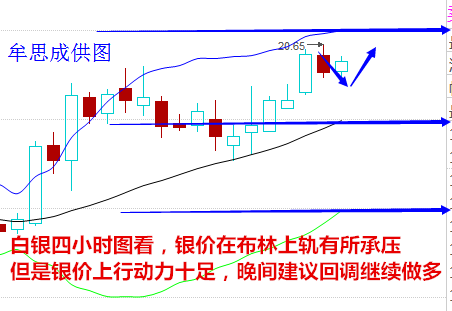 牟思成：8.1白银继续走高，晚间操作建议！