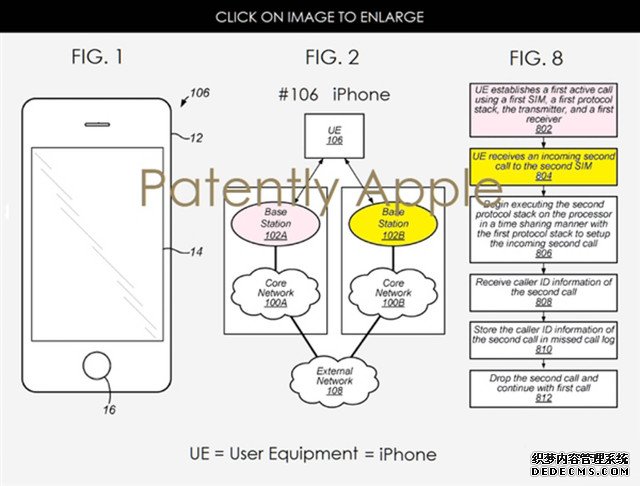 iPhone 7有"双卡双待"版本 你买不买? 