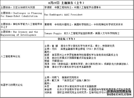 2016中国人工智能大会讲师名单和议题公布 