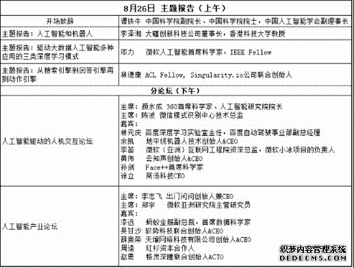 2016中国人工智能大会讲师名单和议题公布 