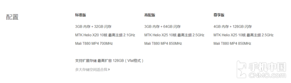 【焦点】:红米Pro续航怎么样？看视频玩游戏测试一下就知道了