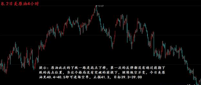 渊铭点金：8.2晚评 各国央行宽松，油银气操作策略