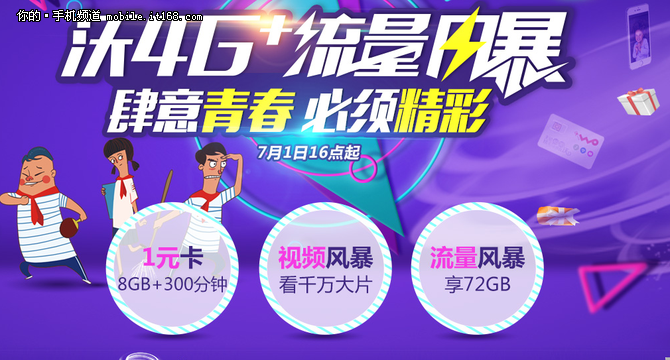 中国联通沃4G+流量风暴启动，流量风暴套餐主要分四大类：1元卡流量风暴；视频流量风暴；1年156元72GB流量风暴；旅行流量风暴，港澳台及国际旅行，26元起包天不限量。小编针对这四种流量套餐给小伙伴们做介绍，亲们选择自己合适的套餐不浪费而且经济划算。