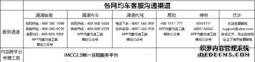 约都合法了，那本港台直播们更应该考虑怎样约的顺利