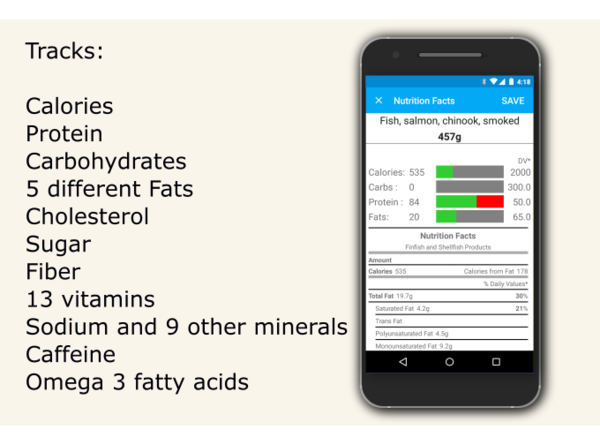 Modus使用很方便，用户需打开手机App，在列表中选择今天吃了的食物，如果在APP中找不到自己吃的食物，可以手动进行添加。接着，利用Modus的称重功能，就能计算出食物的重量。没有这类智能设备的话，你需要在吃饭前称一次，饭后再一次，如此一来就能够知道摄入了多少食物。