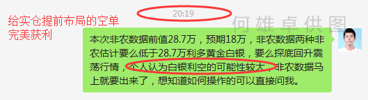 何雄卓：8.6非农利空白银暴跌，白银多单被套解套操作策略