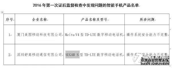 工信部认证 这32款软件装上就完