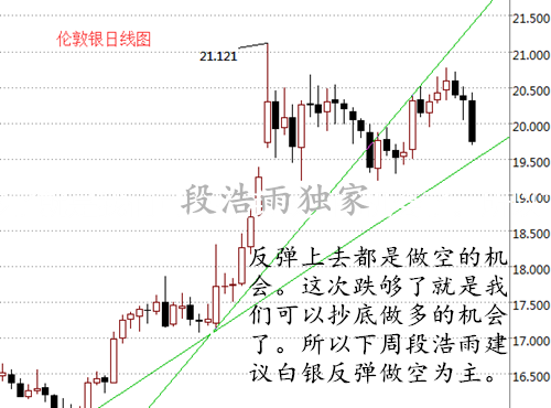 段浩雨：8.8孙杨能力没有发挥好霍顿赛后讽刺孙杨吃药的骗子