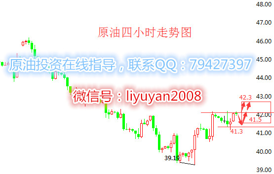 李誉彦:8月8日现货原油 西商沥青中苏烷烃早间操作建议