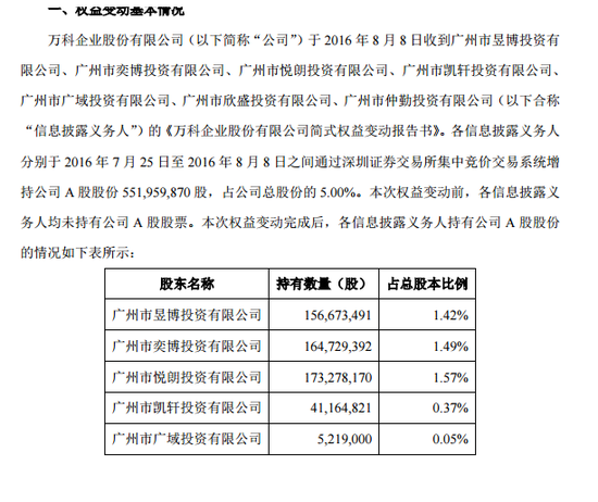 您可能也感兴趣: