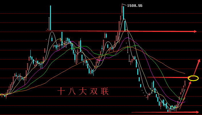 万里江山本片，一路震荡上行，走势向好，可以关注一下;