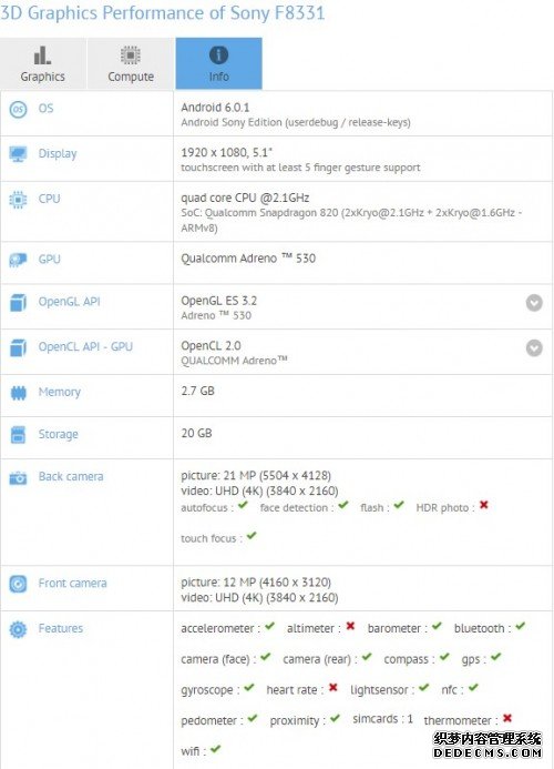 索尼Xperia X系列下一代?索尼F8331曝光 