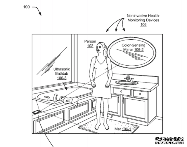 上厕所都能全方位体检！谷歌新专利给跪了 