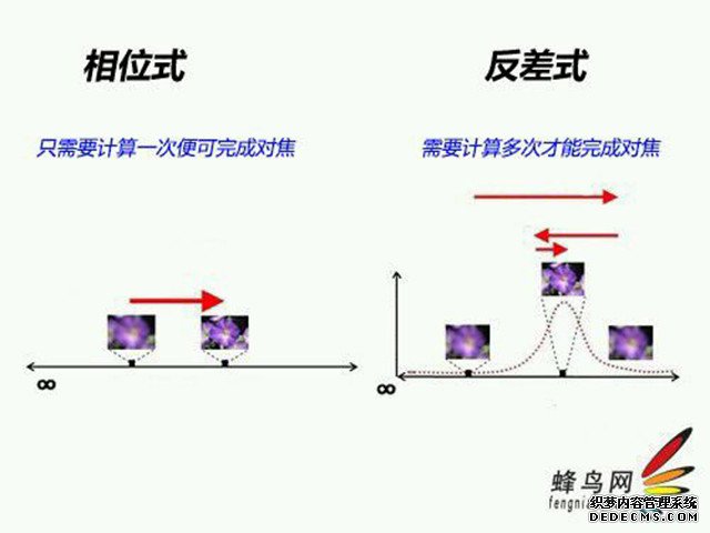 魅蓝E拍照体验：记录你仅有一次的青春 