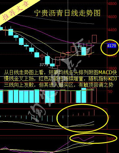 此次油价反弹，马上就到达月初陶朱公说到的45美元分水岭。上周的周线本身就是T型锤子，下方支撑位从之前的41美元拉升至43美元，回踩关注只要43.0美元不破，就继续看涨。目前技术面上看，所以操作上不管是不是周尾，都以低多为主，按照现在上升幅度看，后面上45突破45美元是必然的，但是陶朱公不建议猛追多，上方受到45.7美元的压制。操作上还是以回调做多为主（强势突破建议在线盘中给出）