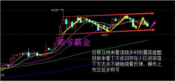 熊爷霸金：美联储又来了8.15原油沥青上看46美元及解套