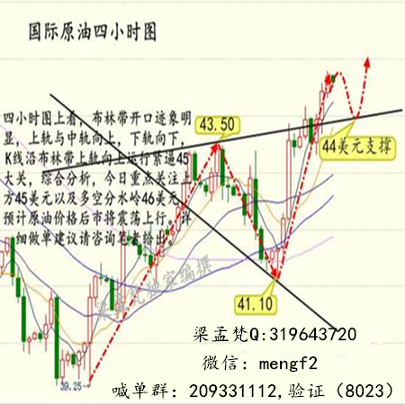 梁孟梵：8.15油价多头强势，黄金原油后期走势分析及操作建议，空单被套?