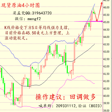 交易策略1、反弹上方303.6附近不破可博取一波空单利润，激进者反弹300.0即可博取空单利润，严格止损，止盈目标3个点