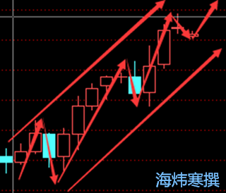 海炜寒--宁贵沥青操作建议