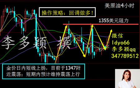 李多颖：8.16美联储9月加息遥遥无期？黄金白银走势分析及操作建议