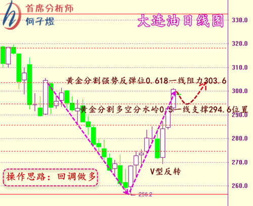 8.17杜德利搅局CPI，现货黄金原油沥青操作建议