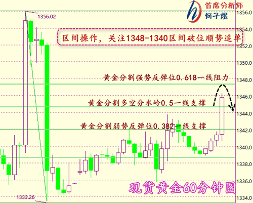 8.17杜德利搅局CPI，现货黄金原油沥青操作建议