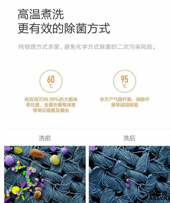 阅读更多：小米 众筹 洗衣机