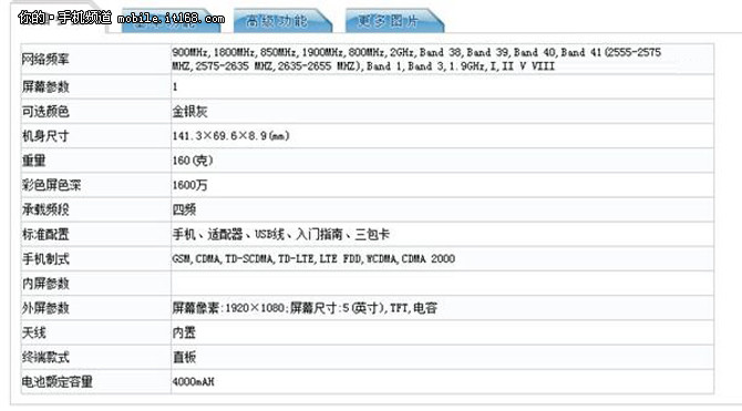 其中搭载5英寸的屏幕应该就是红米4了，这款小米新机采用了5英寸1080P分辨率屏幕，支持全网通，搭载了主频为1.8GHz处理器(应该是骁龙625)，内置3GB运行内存和32GB手机存储空间，运行Android 6.0.1操作系统，前置摄像头500万后置800万像素摄像头，<a href=