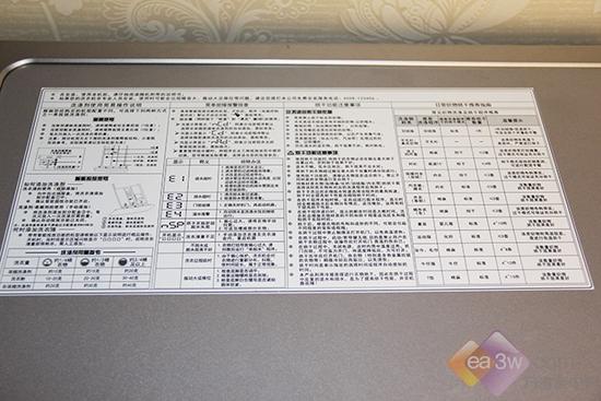 本文来源：万维家电网 责任编辑：郜雪丹_NT5097