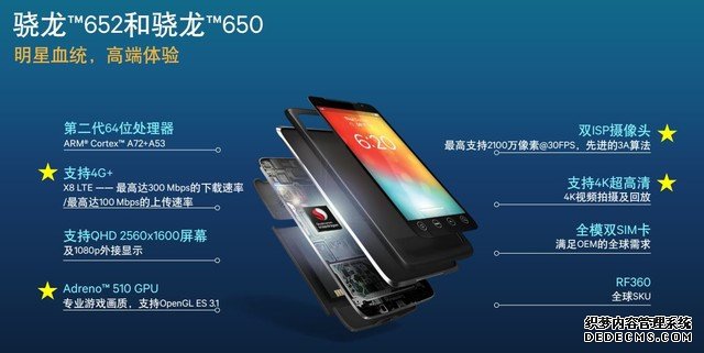 Android中的"SE" 模块化LG G5 SE评测 