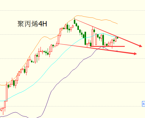 黄辰鑫：8月26现货黄金白银原油行情走势分析及操作建议