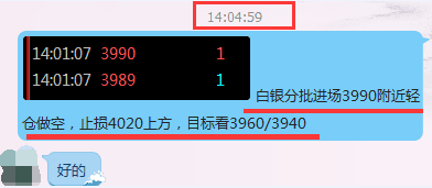 第一单：下午14:00左右，白银反弹遇阻，赵寅然根据白银最近的走势，顺势于3990附近提示分批跟进空单，目标看3960附近;美盘开盘后，初请数据利空，白银有所获利，成功到达止盈位，赵寅然提示可以止盈出场了。白银空单获利30点。