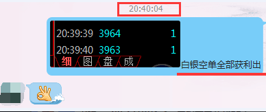 赵寅然：8.26耶伦声威市场风声鹤唳，黄金反弹1330后再跌