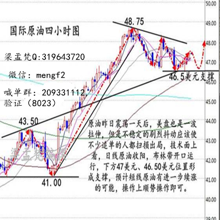 梁孟梵：8.26冻产降温油价恐黑周五，黄金原油操作建议及解套策略