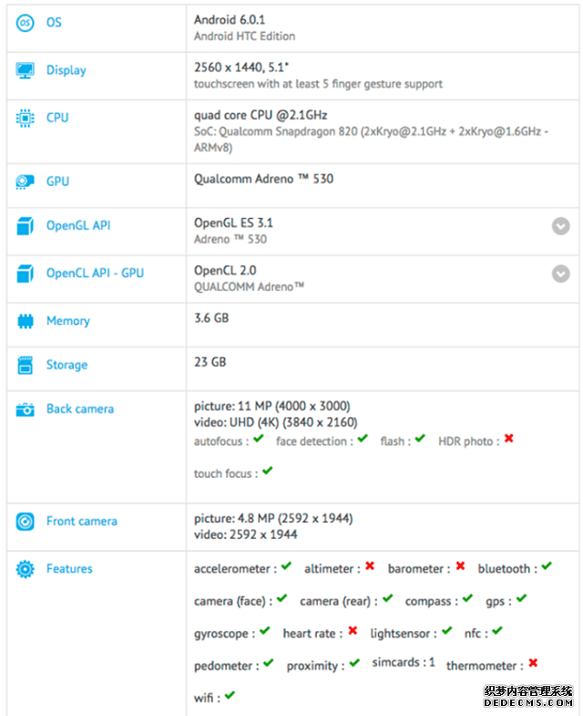 性能强劲！HTC Desire 10 Pro现身跑分站 