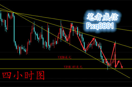 对于周五晚间不设止损高位套多单的朋友，今晚关注下方1318.41美元支撑一线，如果没有有效突破多单可以继续持有，可以在1318.41美元附近布局多单，等行情回调到高点多单全部出点降低损失出局，如果下破1318.41美元，金价将会还有进一步下跌的需求，老师建议空单损掉出局，留的青山在后期赚回来就是，如果青山都没有翻仓都没机会；高位多单可以继续持有。具体实时点位指导关注笔者公众号潘星权。