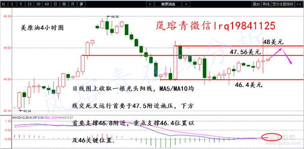 岚瑢青：8.27黄金原油命悬一线，下周非农黄金原油走势行情及预测（附解套）