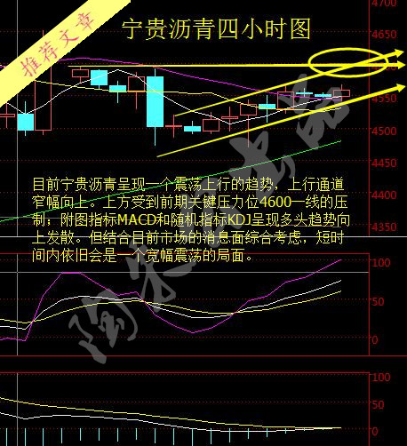 陶朱公点金：8.27冻产会议前的非农周，原油沥青总结下周分析