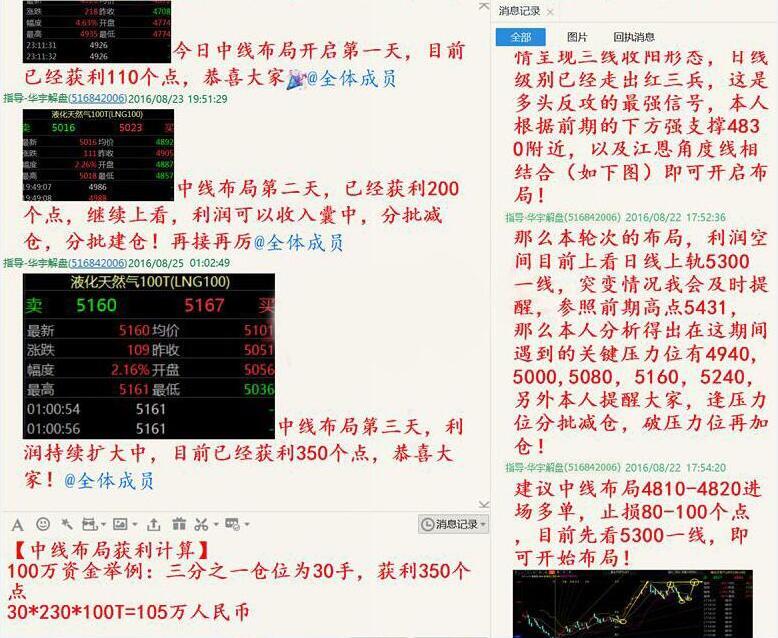 8.22第一单：天然气4840进多，4920离场，获利78个点