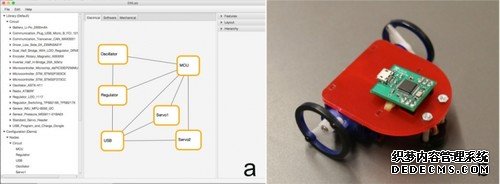 ICRA 2016获奖论文：这些技术和软件可用于机器人的快速制造｜新智造