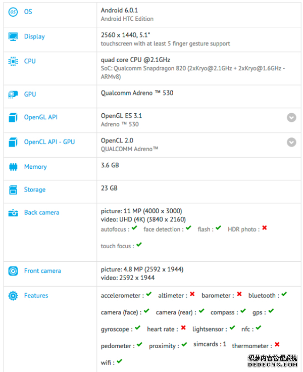 5英寸2K屏 HTC Desire 10 Pro参数曝光 