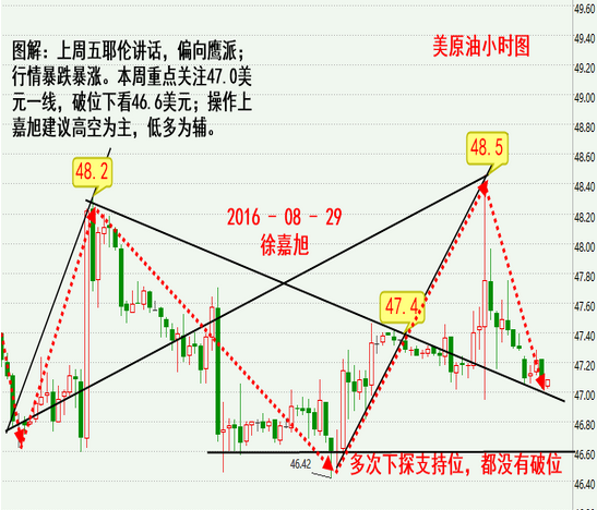 分析师称，石油输出国组织(OPEC)内部的分歧，尤其是主要成员国沙特和伊朗的分歧，意味着鲜有人预测产油国的会谈会对全球石油生产产生重大影响。